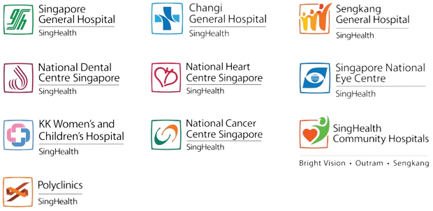 Singhealth partner logos